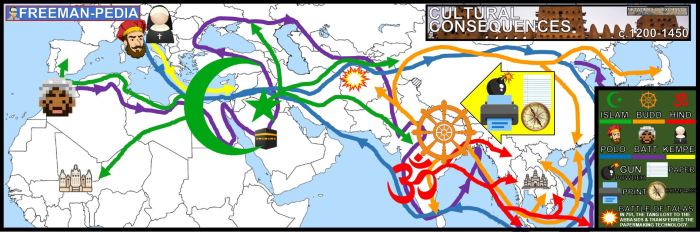 Unit 2 topic 2.5 cultural consequences of connectivity map