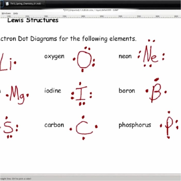 Lewis dot structure worksheet with answer key